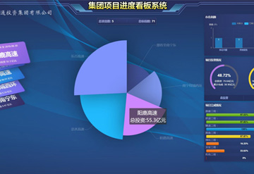 管理信息系統(tǒng)及相關(guān)機(jī)電產(chǎn)品